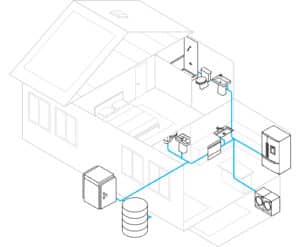 Aquaria Hydropack installation blueprint