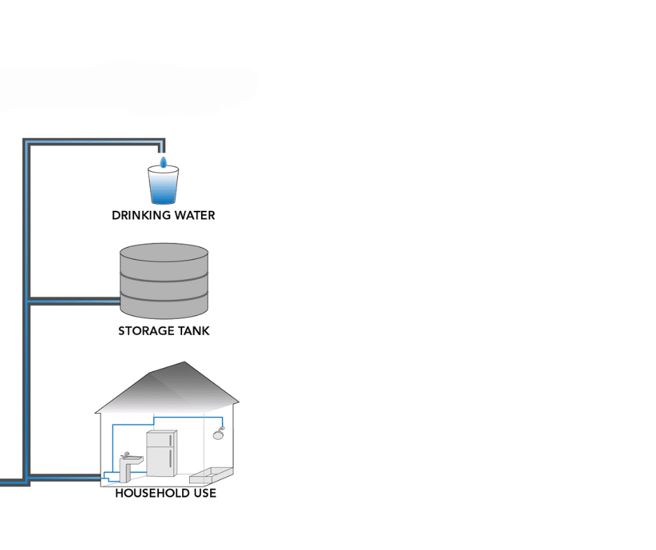 How Aquaria atmospheric water generator works